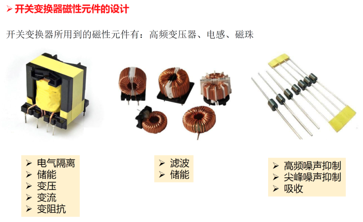 Magnetic Components/Magnetic Core Materials & Structures: Analysis, Comparison & Selection Guide