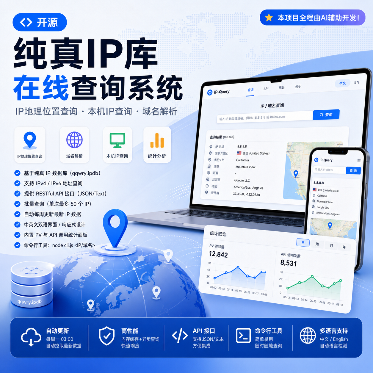 [Open Source] IP Query Web — IP Geolocation Lookup, My IP, Domain Resolution